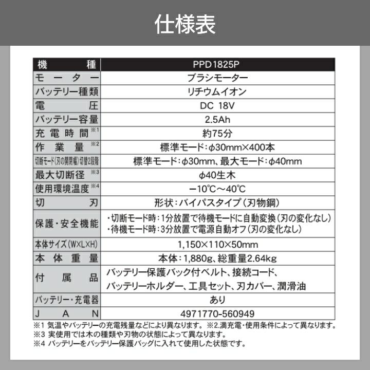 工進 KOSHIN 充電式 剪定はさみ PPD-1825 ガーデニング バッテリー