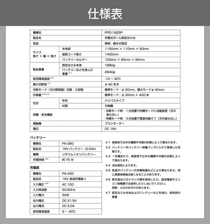 黎明 直詰封緘之証 1級 1級 直詰封緘之証 黎明