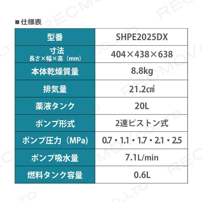 共立(やまびこ）背負動力噴霧機　背負動墳　SHRE20DX  代引き不可 メーカー在庫　沖縄県を除き送料無料 - 2