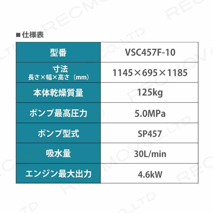 共立のキャリー式噴霧器VSC457F-10ならボクらの農業EC