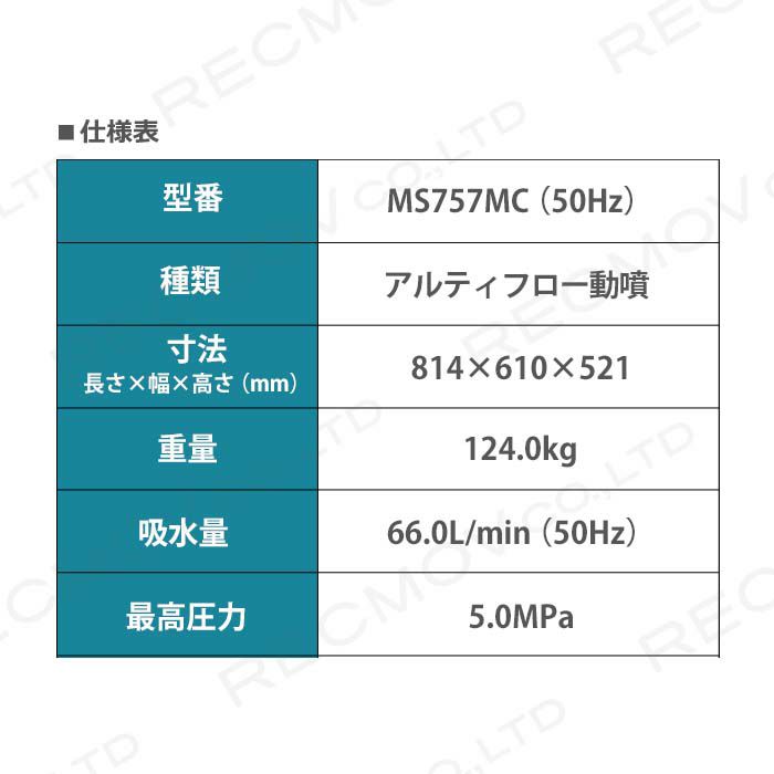 丸山製作所 モーターセット動噴 MS657MC(50HZ) - 1