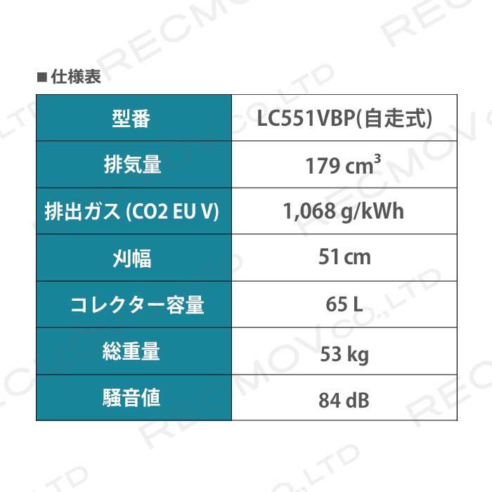 ハスクバーナ エンジン式自走芝刈機 LC551VBP 967099602 | ボクらの