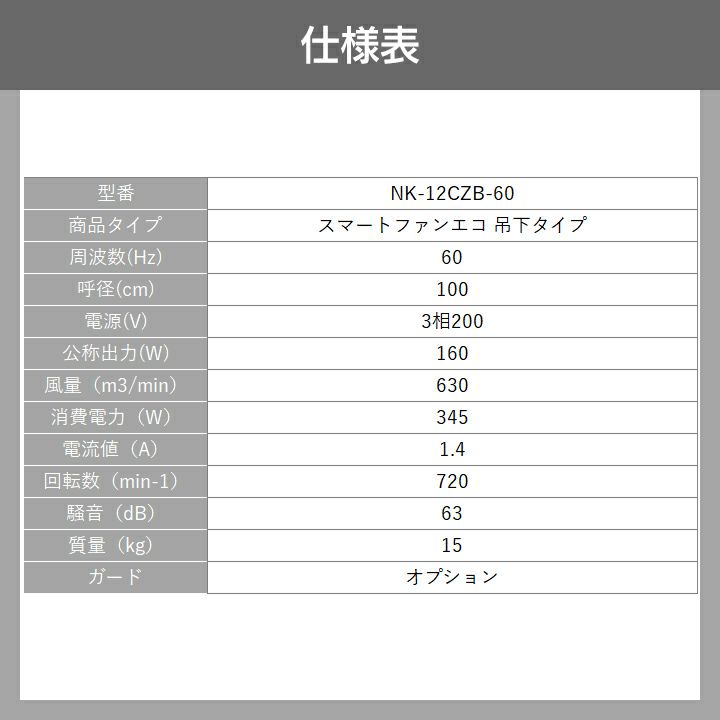 パナソニック　na-f60b10 引き取り可能 パナソニック na-f60b10 引き取り可能 パナソニックna-f60b10