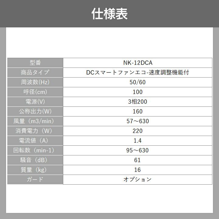 【まごりん様】パナソニック 乾燥機台 N-UF12 全自動洗濯機専用 衣類乾燥機ユニット台 パナソニック 床置き