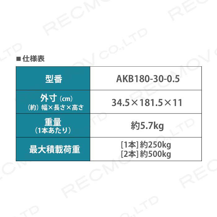 アルミブリッジ アルミス AKB180-30-0.5 最大積載荷重0.5t 軽量 高強度