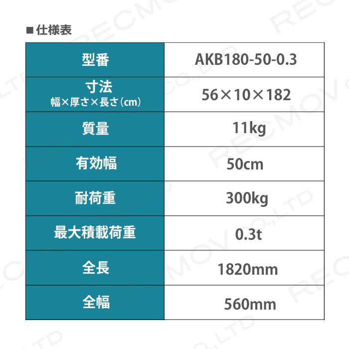 アルミブリッジ アルミス AKB180-50-0.3 最大積載荷重0.3t 軽量 高強度 積み下ろし 2本セット 沖縄県と離島は配送不可  ボクらの農業EC本店