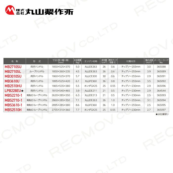 丸山製作所のエンジン刈払機365088ならボクらの農業EC