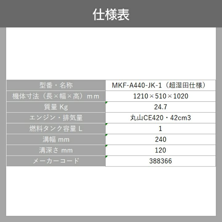 丸山製作所の溝切り機388366ならボクらの農業EC