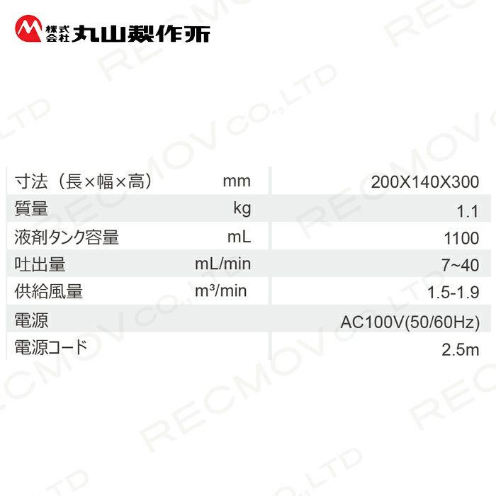 丸山製作所の背負式噴霧器388360ならボクらの農業EC