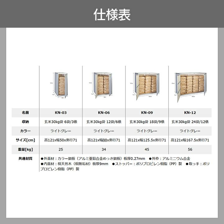 川辺製作所の米保管庫KN-09ならボクらの農業EC