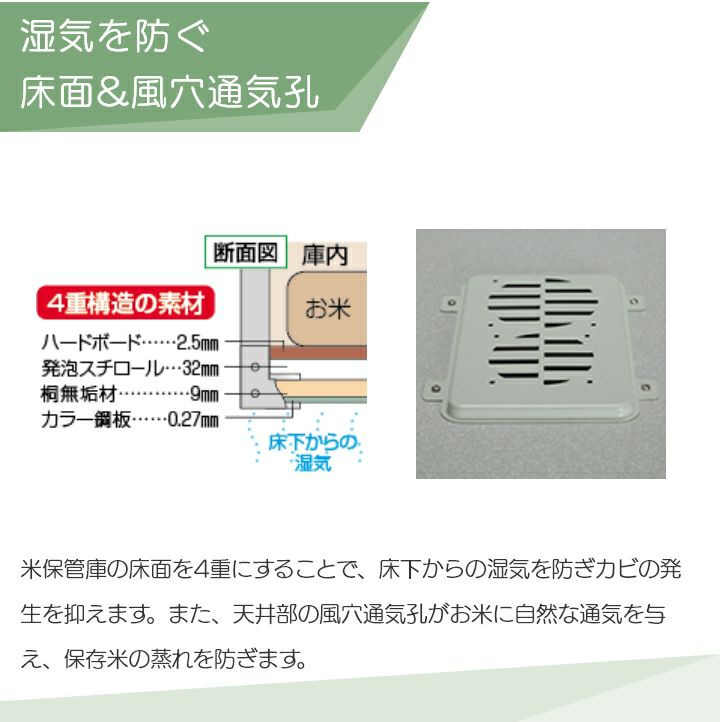 川辺製作所の米保管庫KN-12ならボクらの農業EC