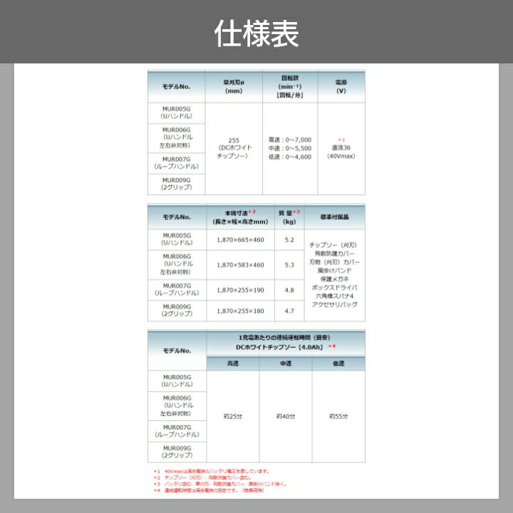 噴霧器 手動噴霧器 肩掛け式 噴霧器 丸山製作所 MH5B 314069 手動式 人力 噴霧機 - 1