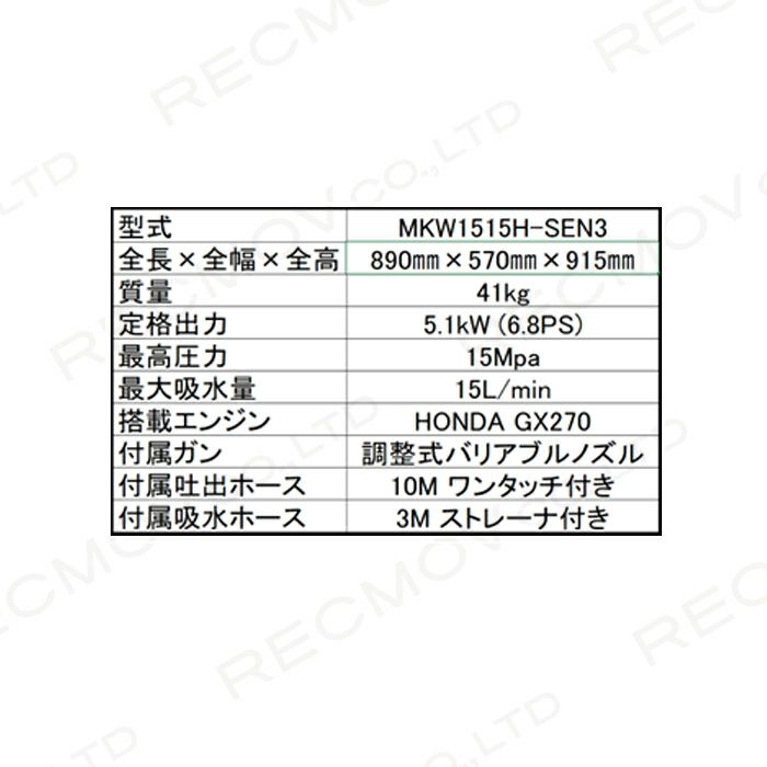 高圧洗浄機MKW1515H-SEN3ならボクらの農業EC