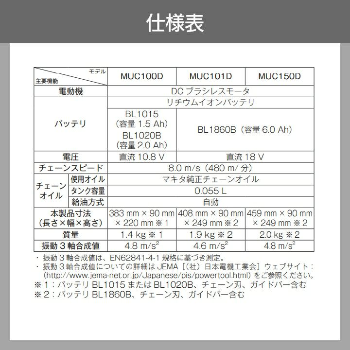 マキタ 充電式ハンディソー 18V ガイドバー長さ100mm