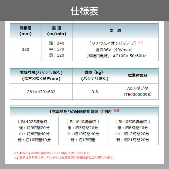KB003653] 「販売らくだ20」「かるがるできる販売20」では何が