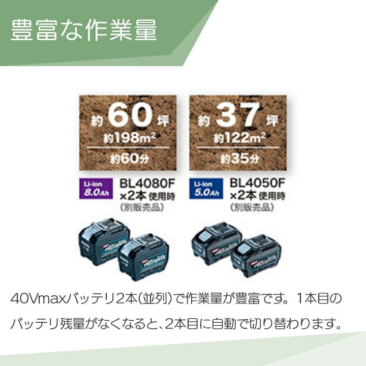 マキタの耕運機MKR001GZならボクらの農業EC