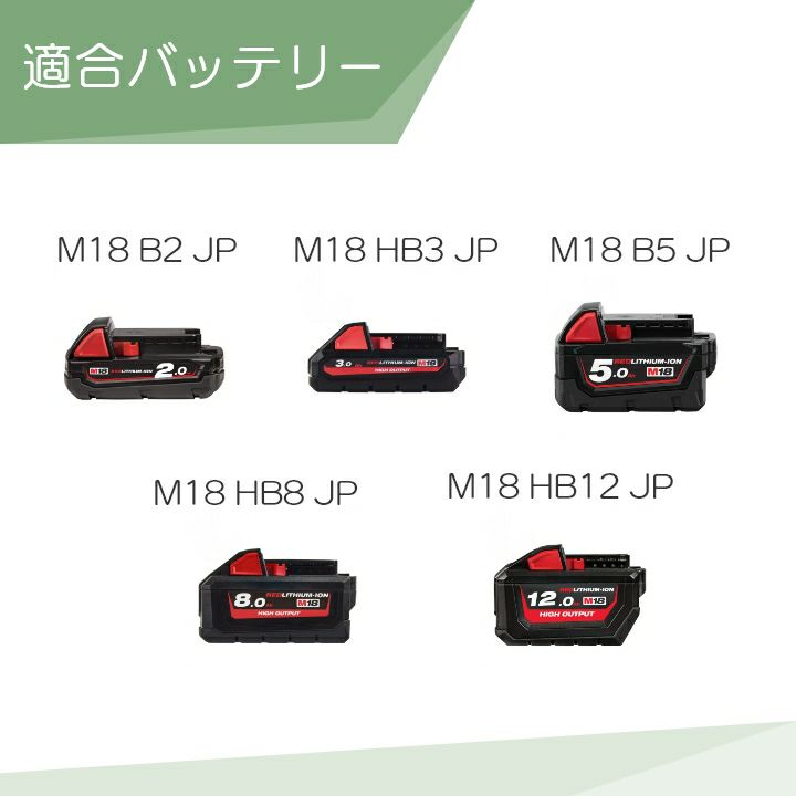 ミルウォーキーの充電・電動式チェンソーM18 FTHCHS35-0G0 JPならボク