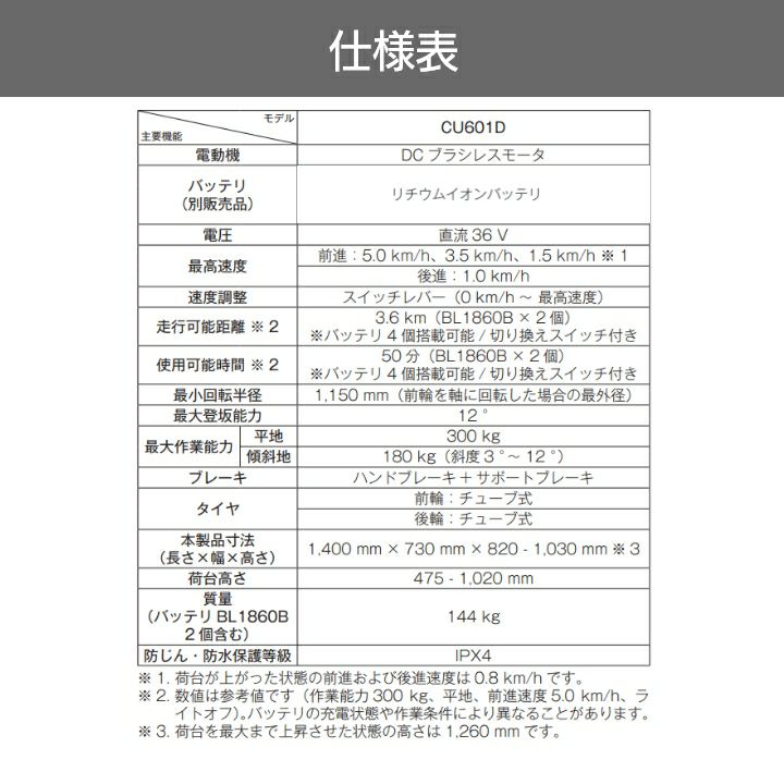 タン マキタ 運搬車 充電式 CU601DZ フラットフレーム仕様 CU602DZ ダンプ