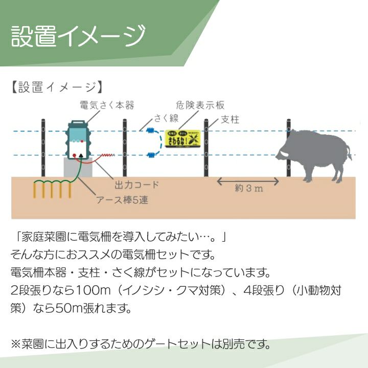 タイガーの電気柵TBS-MSならボクらの農業EC