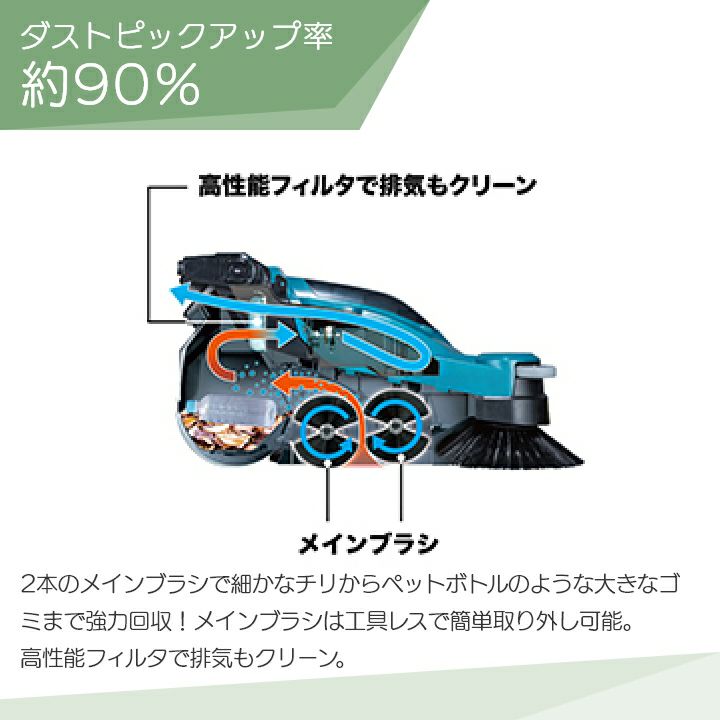 マキタのスイーパーVS001GZならボクらの農業EC