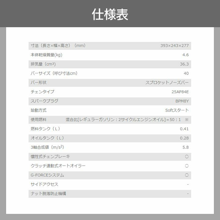 チェンソー やまびこ 新ダイワ エンジン式 EA2037S/400 排気量36.3cc リアハンドル スプロケットノーズバー 25AP84E  4.8kg ガイドバー400mm | ボクらの農業EC本店