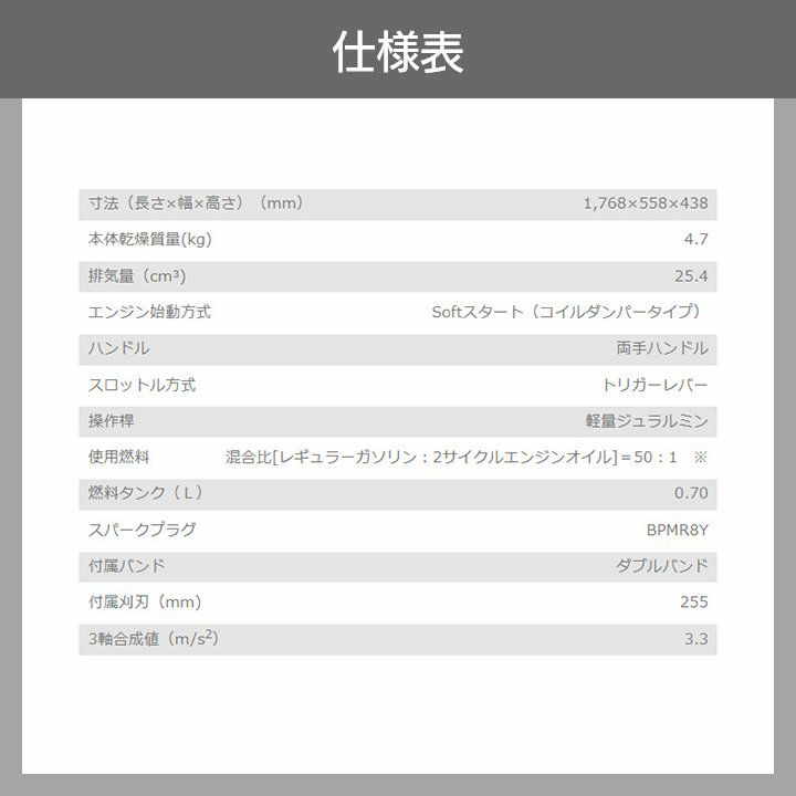 エンジン草刈機 両手ハンドル 排気量 25.4cc 肩掛け式 RM3027-2RD 新ダイワ トリガーレバー 4.7kg やまびこ |  ボクらの農業EC本店