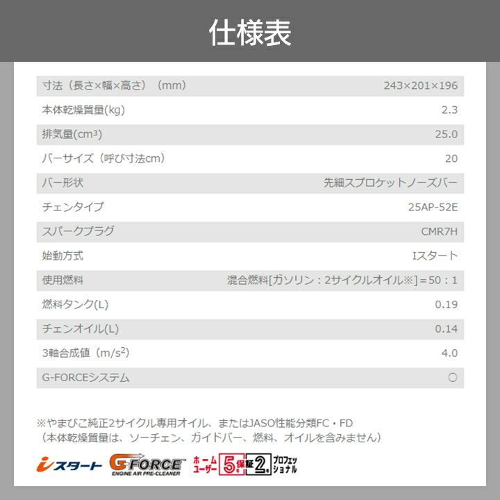 チェンソー やまびこ 共立 エンジン式 CS252T/20RCS25 排気量25.0cc トップハンドル 先細スプロケットノーズバー 25AP-52E  2.3kg ガイドバー200mm | ボクらの農業EC本店