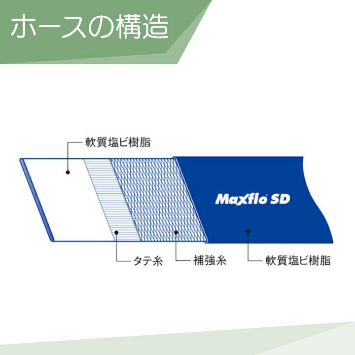 ホース50m カクイチ 内径150mm マックスフローSD 送水ホース 土木 水