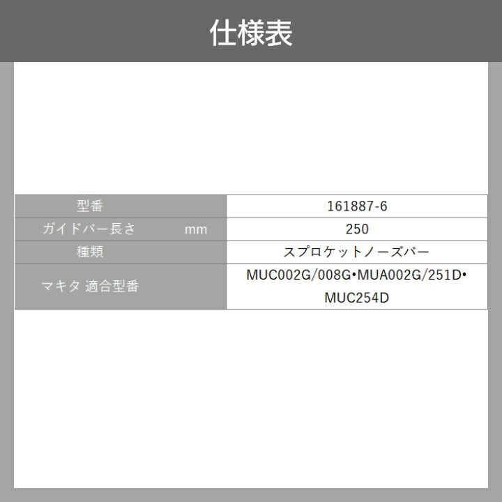 マキタ ガイドバー 250mm（チェーンソーバー） 161887-6 チェンソー