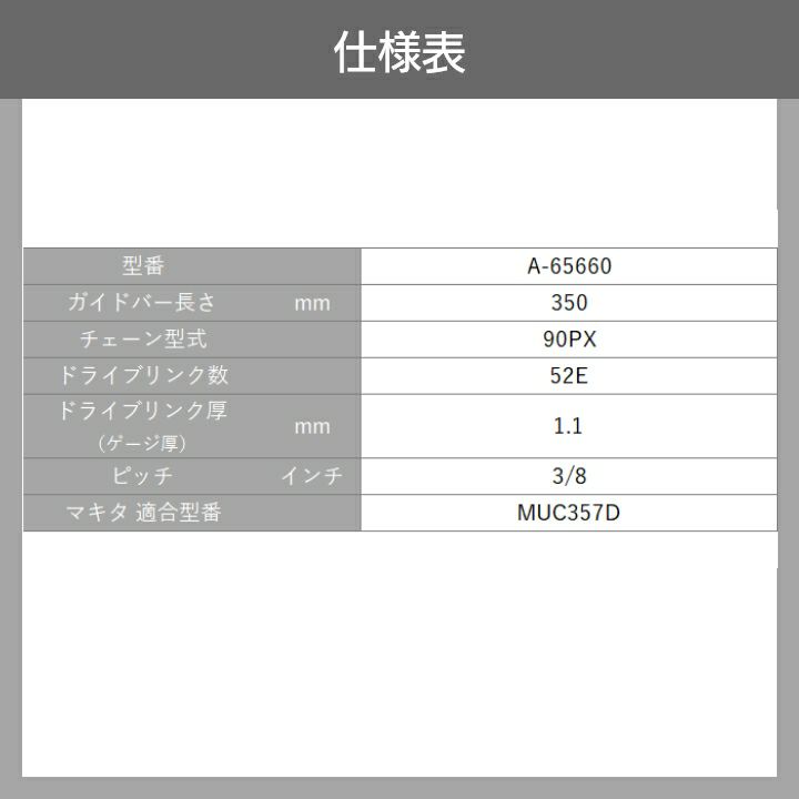新品未使用 6.8インチ 平刃 マキタ（makita） A-46006 ダブルスリットチップソー 260mm 刃数100
