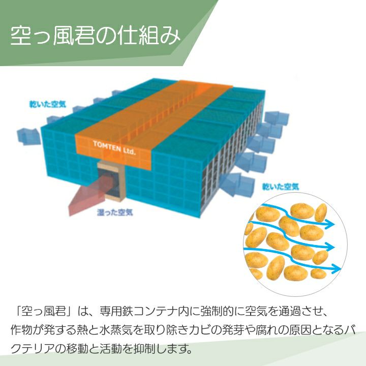 空くん専用 ぼくは航空管制官 エアポートヒーロー3D 成田 ALL STARS