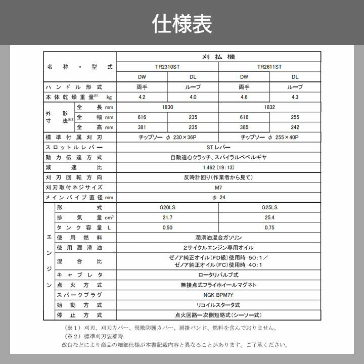 ゼノア 草刈機 エンジン 排気量 25.4cc 両手ハンドル 肩掛け