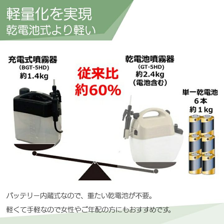 蔵出しの壺 蔵出しの壺