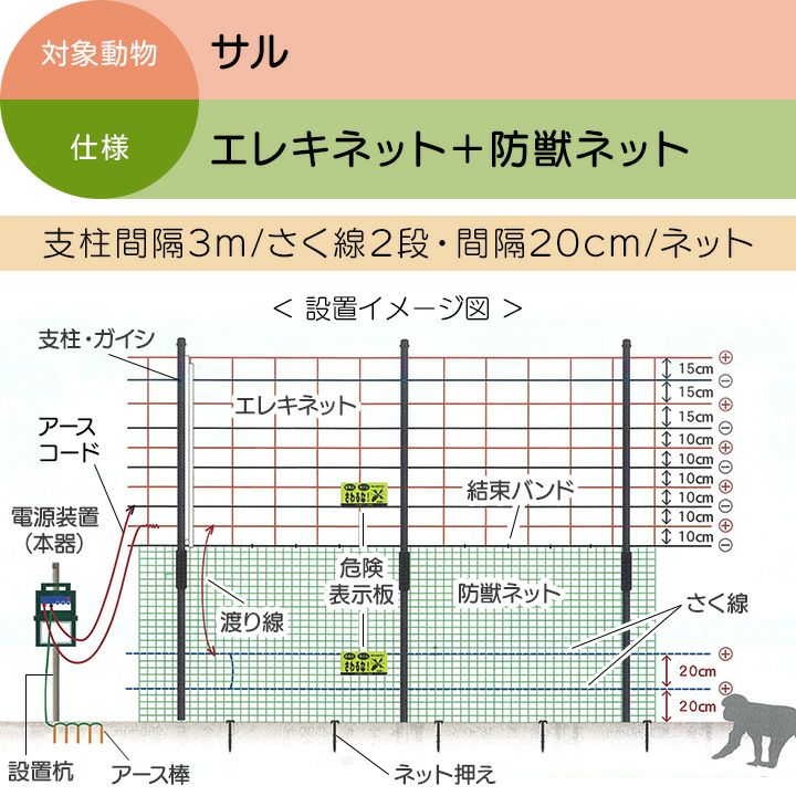 ささき様 取り置き 楽天市場】【全商品ポイント10倍！楽天スーパーセール限定☆要