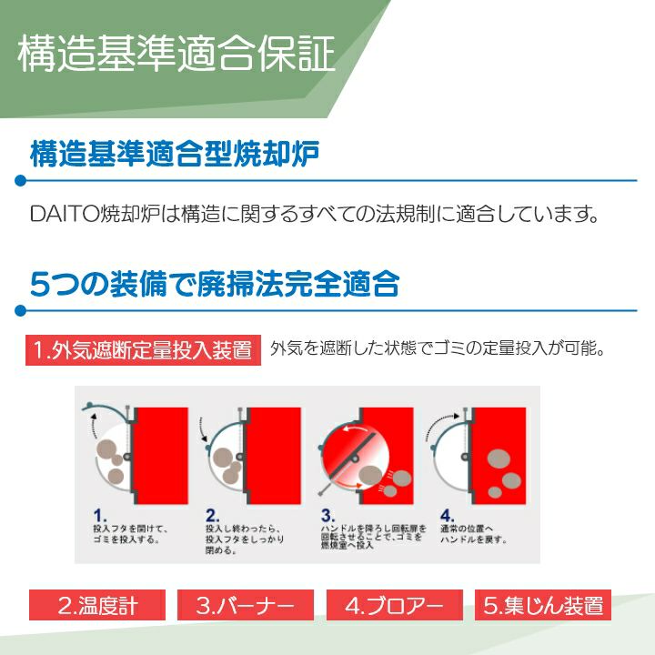 焼却炉　ワクイW-35  デッドストック品 焼却炉・他 - 株式会社後藤商店