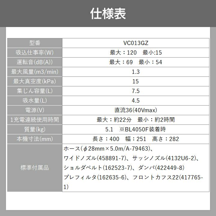 マキタ 充電式 集じん機 VC013GZ 40Vmax 乾湿両用 本体のみ バッテリ
