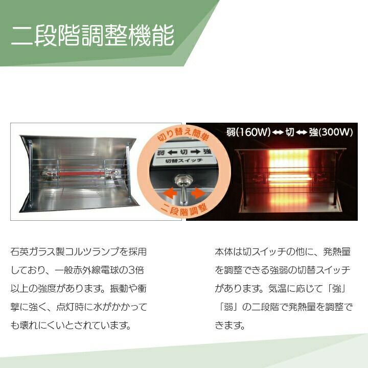 在庫有】パナソニック コルツヒーター NK-RH12F 2個セット 畜産